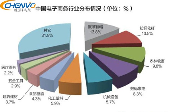 五金加工 五金加工