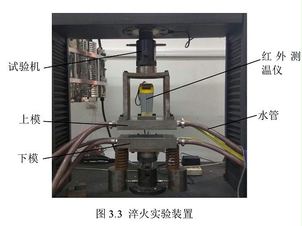 五金沖壓件加工廠-淬火實驗裝置圖 五金沖壓件加工廠-淬火實驗裝置圖