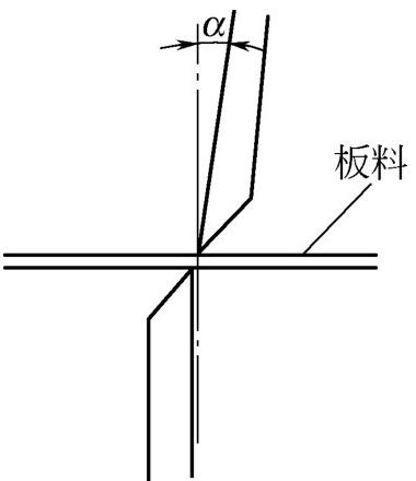 圖5-14 剪口狀態(tài) 圖5-14 剪口狀態(tài)