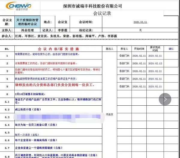 制定管理方案 制定管理方案