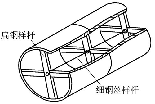 圖4-3鈑金加工件圓筒成形定位樣桿 圖4-3鈑金加工件圓筒成形定位樣桿