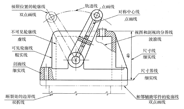 鈑金加工圖紙-誠(chéng)瑞豐科技 鈑金加工圖紙-誠(chéng)瑞豐科技