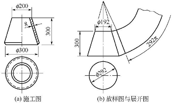 圖4-21鈑金加工圓錐管的放樣與展開圖 圖4-21鈑金加工圓錐管的放樣與展開圖