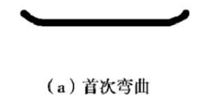 福田精密沖壓廠(chǎng)-首次彎曲