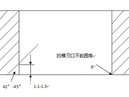 湖南五金沖壓件加工廠，精切模出現(xiàn)異常如何解決？