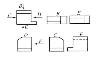 鈑金加工工藝圖-誠瑞豐科技 鈑金加工工藝圖-誠瑞豐科技