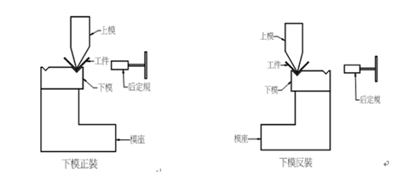 五金模具廠(chǎng) 五金模具廠(chǎng)