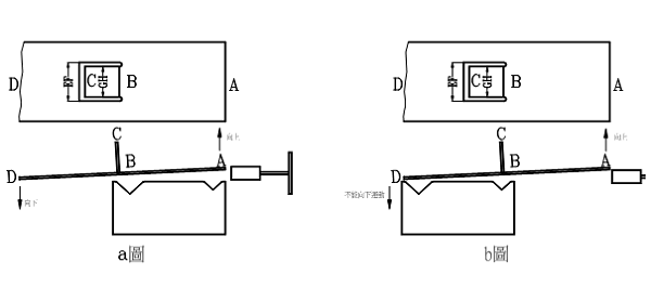 五金模具廠(chǎng) 五金模具廠(chǎng)
