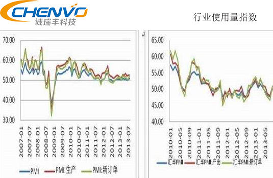 精密制造 精密制造