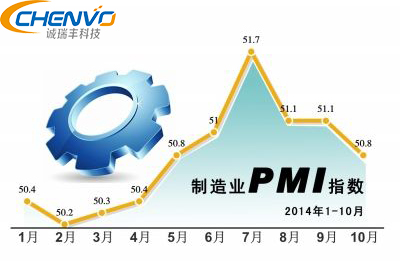 精密制造 精密制造