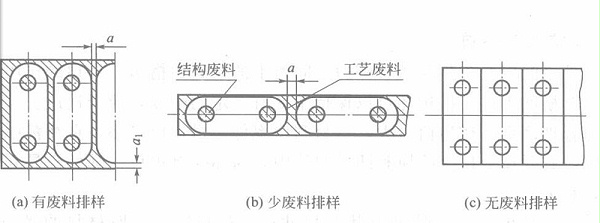 珠海五金沖壓廠-3種排樣 珠海五金沖壓廠-3種排樣