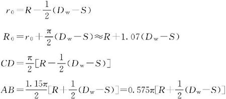 試驗法確定其坯料尺寸各計算公式為: 試驗法確定其坯料尺寸各計算公式為: