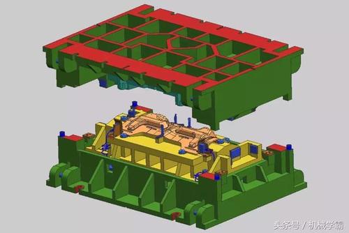 知道這些，讓您的五金沖壓汽車(chē)模具設(shè)計(jì)牛起來(lái)