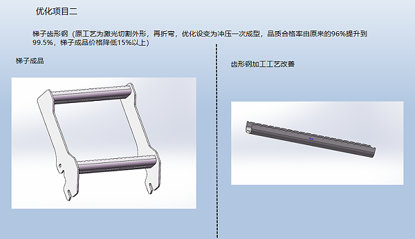 誠瑞豐優(yōu)化方案2 誠瑞豐優(yōu)化方案2
