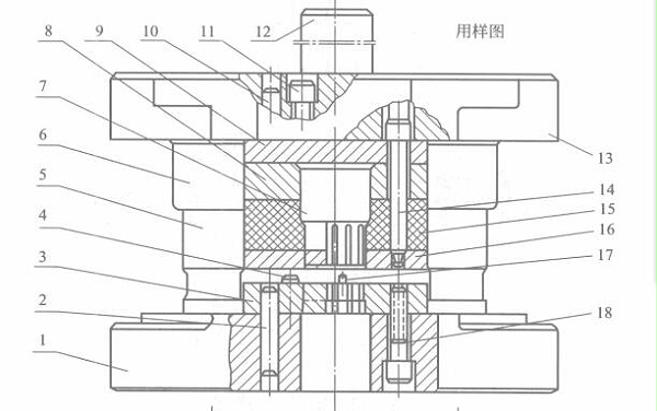 落料模結(jié)構(gòu)圖 落料模結(jié)構(gòu)圖