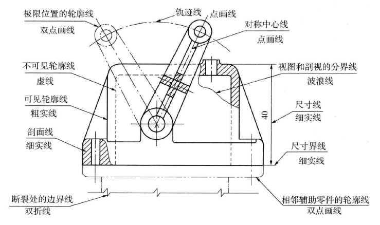 鈑金加工圖紙-誠瑞豐科技 鈑金加工圖紙-誠瑞豐科技