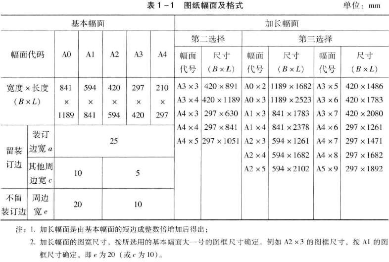 鈑金加工圖紙-誠瑞豐科技 鈑金加工圖紙-誠瑞豐科技