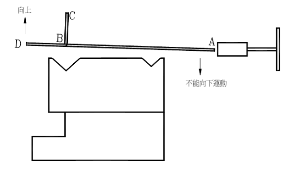 五金制品有限公司 五金制品有限公司