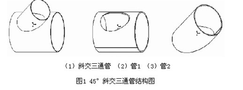 圖1斜交三通管截面圖 圖1斜交三通管截面圖