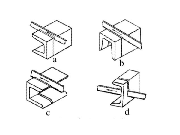 龍華沖壓加工廠，手鋸切割沖壓件方法圖解[誠瑞豐]