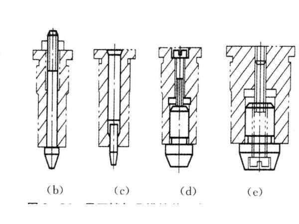梅州鈑金加工廠(chǎng)家詳解導(dǎo)正銷(xiāo)作用及鑄造材料指標(biāo)