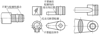 圖1-30鈑金加工件局部剖視圖的畫(huà)法 圖1-30鈑金加工件局部剖視圖的畫(huà)法