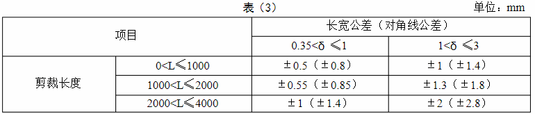 鈑金加工尺寸標(biāo)準(zhǔn)-表3 鈑金加工尺寸標(biāo)準(zhǔn)-表3