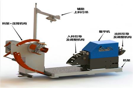 自動(dòng)沖壓機(jī)械手-五金沖壓廠(chǎng) 自動(dòng)沖壓機(jī)械手-五金沖壓廠(chǎng)