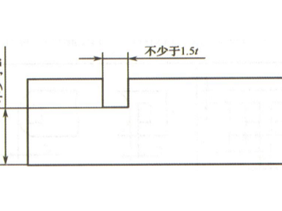 鈑金加工設(shè)計：材料厚度、外形、折彎半徑